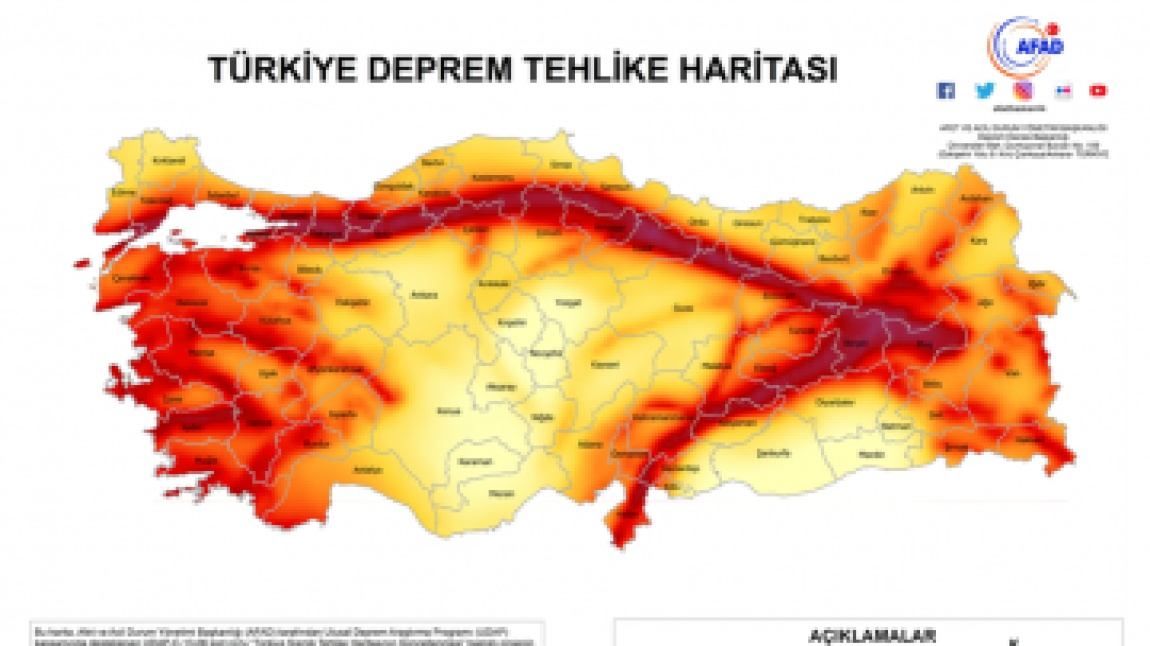 Deprem Haftası